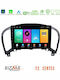Bizzar Car Audio System for BMW F15 Nissan Juke 2019 Bluetooth USB WiFi GPS Apple CarPlay Android Auto with 9" Touch Screen
