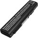 Avizar Заместваща батерия Toshiba Satellite Pro S500 Li-ion 11.1v 4400mah Черна