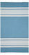 Aquablue Poseidon С Косъм 180x90см