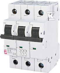 ETI ETI Industriesteckdose Typ 002155712