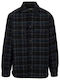 Jacket Check
