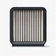 Philips Stick Vacuum Cleaner Filter Compatible with Philips