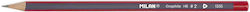 Milan Triangular Pencil HB No 2