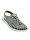 Uneek Women's Flat Sandals Grey