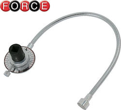 Force Car Protractor Force Car Protractor
