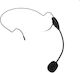 Azusa 58601-005 Headset Journalistic Microphone