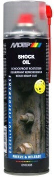 Motip Dupli Spray Silicon 500ml