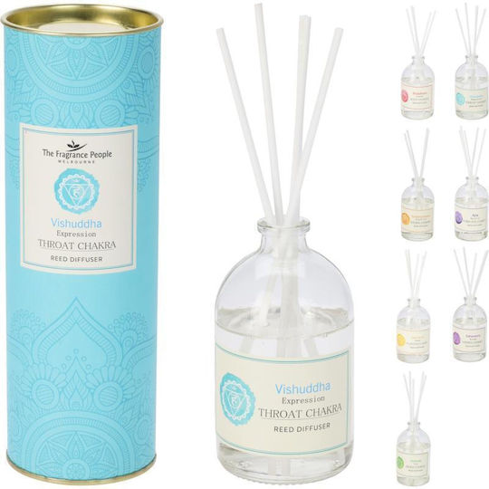 Koopman Raumdüfte Diffusor 100ml Chakra Aromen Anja