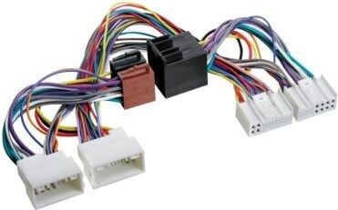 Kit Cuplaj Auto Kia 2010-2021 Hyundai