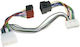 Kit Cuplaj Auto Hyundai 2005-> Kia