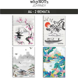 WhyNote Journey