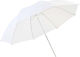 iShoot Umbrelă