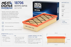 Filtru De Aer Meat & Doria 18706 – Înlocuitor De Înaltă Calitate Filtru De Aer Meat & Doria 18706 – Înlocuitor De Înaltă Calitate