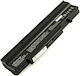 Baterie Laptop Fujitsu Ms2228