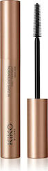 Kiko Milano 30 Days Extension Kiko Milano 30 Days Extension