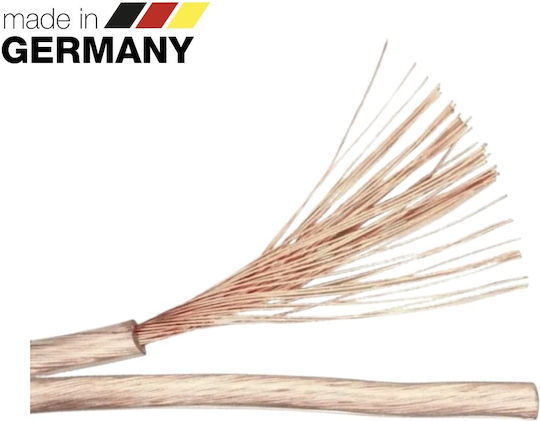 Eagle Cable High Standard Ls 0.75mm Λευκό