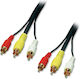 RCA RCA-Kabel Männlich - RCA Männlich 20m 35546