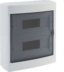 Eurolamp Wall Mounted Electrical Panel Eurolamp Wall Mounted Electrical Panel