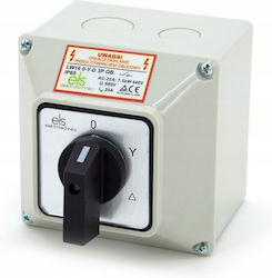 Schneider Electric Panel Switches Type Button 16A