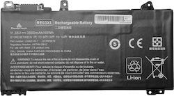 Powertech BAT-168 Συμβατή Μπαταρία HP ProBook Powertech BAT-168 Συμβατή Μπαταρία HP ProBook