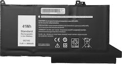 Powertech BAT-171 Συμβατή Μπαταρία Dell Latitude