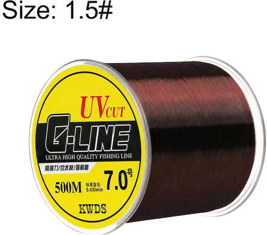 1.5# 500m High Strength Nylon Monofilament Fishing Line Wine Red