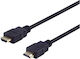 Equip HDMI 2.0 Καλώδιο HDMI male - HDMI male 0.5m Μαύρο
