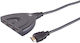 Shiverpeaks SP05-02001 KVM & Datenumschalter mit HDMI / Ethernet