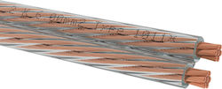 Oehlbach Ατερμάτιστο 1m D1C1011 Oehlbach Ατερμάτιστο 1m D1C1011