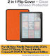 Inkora Флип Капак Издръжлив Прозрачен (Kindle Paperwhite 2024 7″ 12-то поколение)