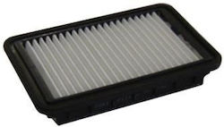 Filtru De Aer Honda Civic V 91-95 Vi 95-01 Crx Rover 416 17220-P07-000 Fa1068-10602