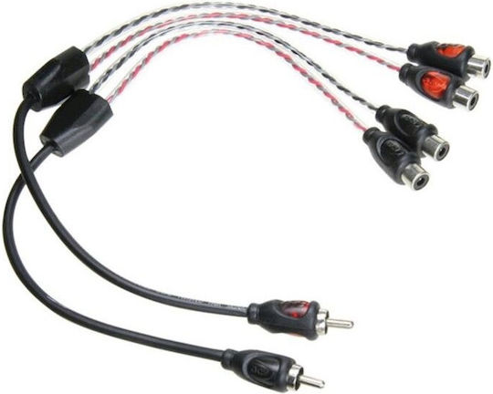 Set Cablu Acv Symphony Y 1f/2m
