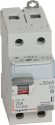 Legrand Rail Switch 25A Legrand Rail Switch 25A