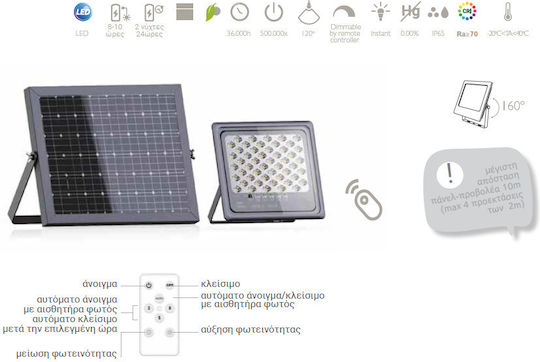 Fos me Proiector LED Solar Etanș 50W cu Telecomandă IP65