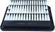 Maxgear Auto Luftfilter Toyota Lexus 00 Adt32271
