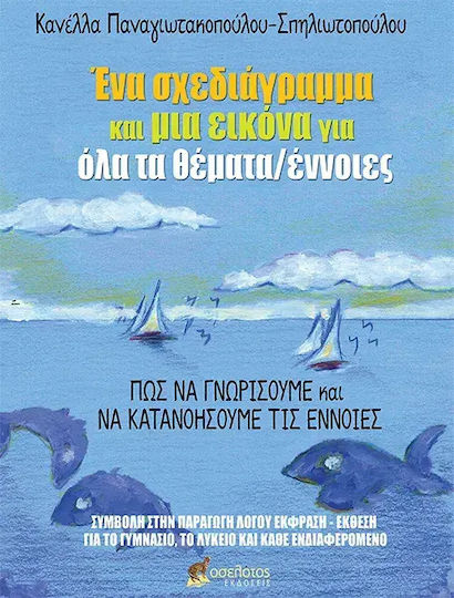 Ένα Σχεδιάγραμμα Και Μια Εικόνα Για Όλα Τα Θέματα/έννοιες Πώς Να Γνωρίσουμε Και Να Κατανοήσουμε Τις Έννοιες Ένα Σχεδιάγραμμα Και Μια Εικόνα Για Όλα Τα Θέματα/έννοιες Πώς Να Γνωρίσουμε Και Να Κατανοήσουμε Τις Έννοιες