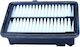 Filtru De Aer Honda HR-V 1.5 2015 172205R0008