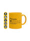 Koupakoupa People One Star Rating Would Not Recommend Ceramic Yellow Mug 330ml