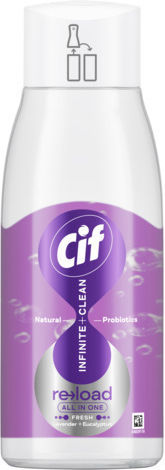 Cif Ανταλλακτικό για Καθαριστικό Spray Γενικής Χρήσης 590ml