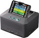 Skyrc Q500neo Quattro Charger 1-6s 1000w Ac Dc – 4 Θύρες Pd 100w & Bluetooth App