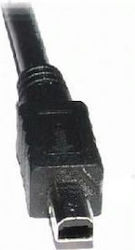 Logo Collection USB 2.0 USB-A male σε mini USB-A male 2m