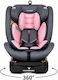 ForAll Lunex Столче за кола с Isofix Grey-Pink ...