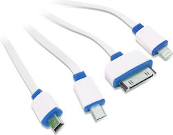 Omega USB to Cable 1m Omega USB to Cable 1m