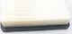 Dedra Hepa Vacuum Cleaner Filter