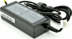 Energy4U Laptop Charger 150W 19.5V 7.7A for Lenovo / IBM Energy4U Laptop Charger 150W 19.5V 7.7A for Lenovo / IBM