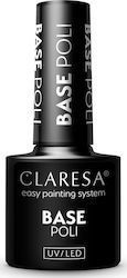 Claresa Base Coat / Primer