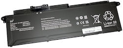 Green Cell Съвместима Батерия за Lenovo ThinkPad Lenovo Thinkpad P16s G4 с 5570mAh