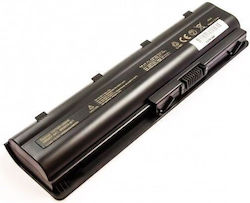 CoreParts MBI51081 Kompatible Laptop-Batterie HP CoreParts MBI51081 Kompatible Laptop-Batterie HP