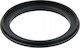 JJC Accesorii Pentru Lentile