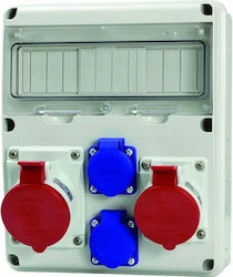 Scame Panou Electric Montat Pe Perete